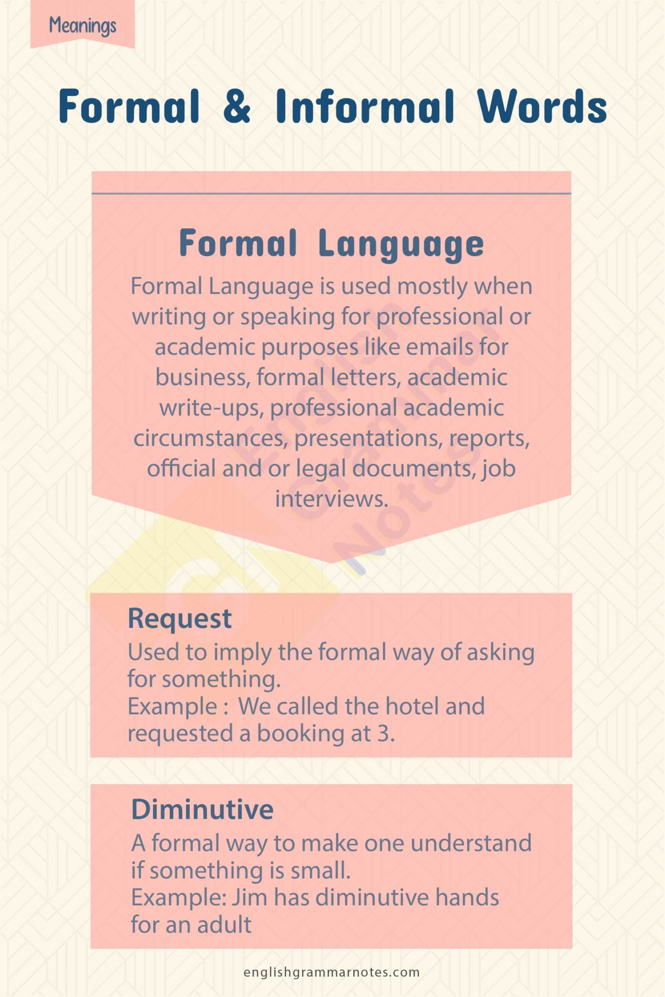 formal-and-informal-words-list-of-formal-and-informal-words-with