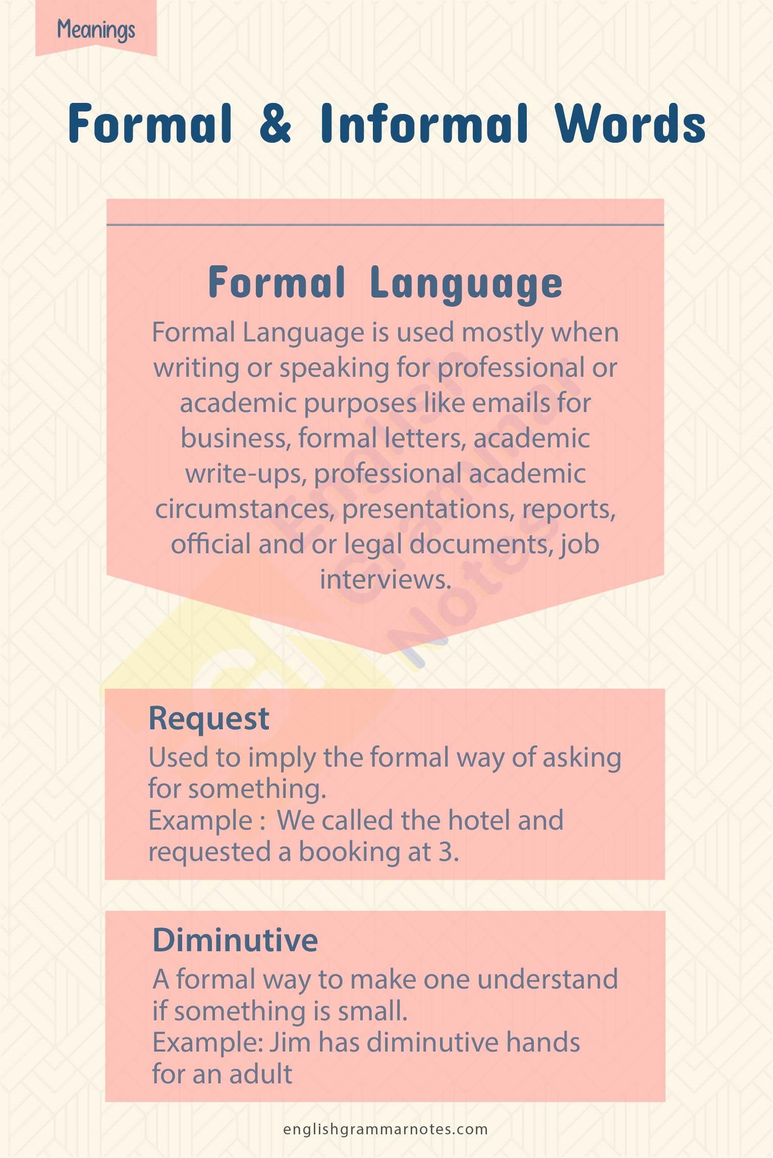 Formal & Informal words 1