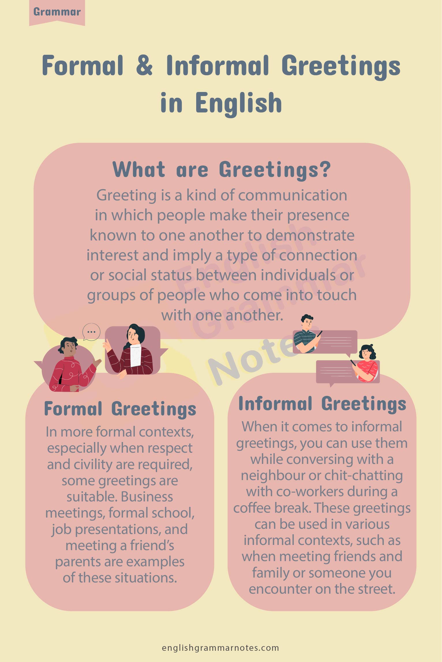 Formal And Informal Greetings In English Meaning And Examples Of Formal Informal Greetings