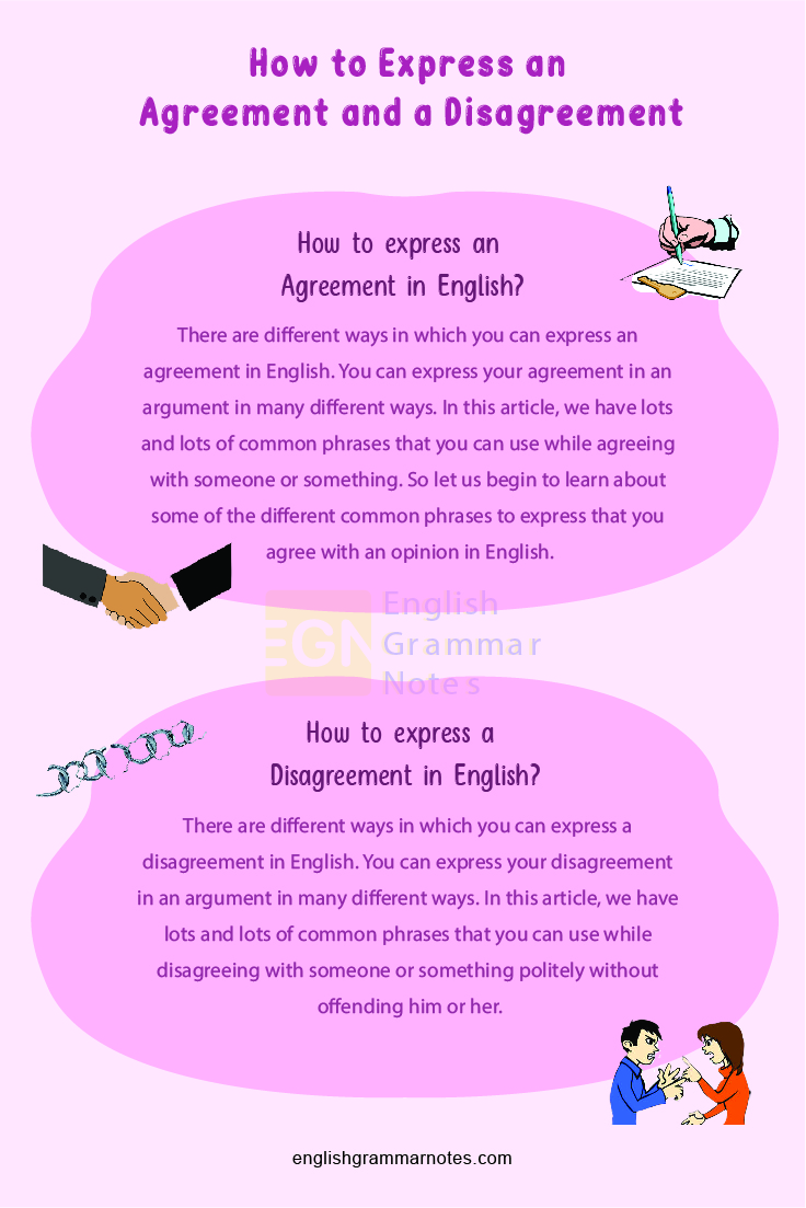How to Express an Agreement and a Disagreement in English 1