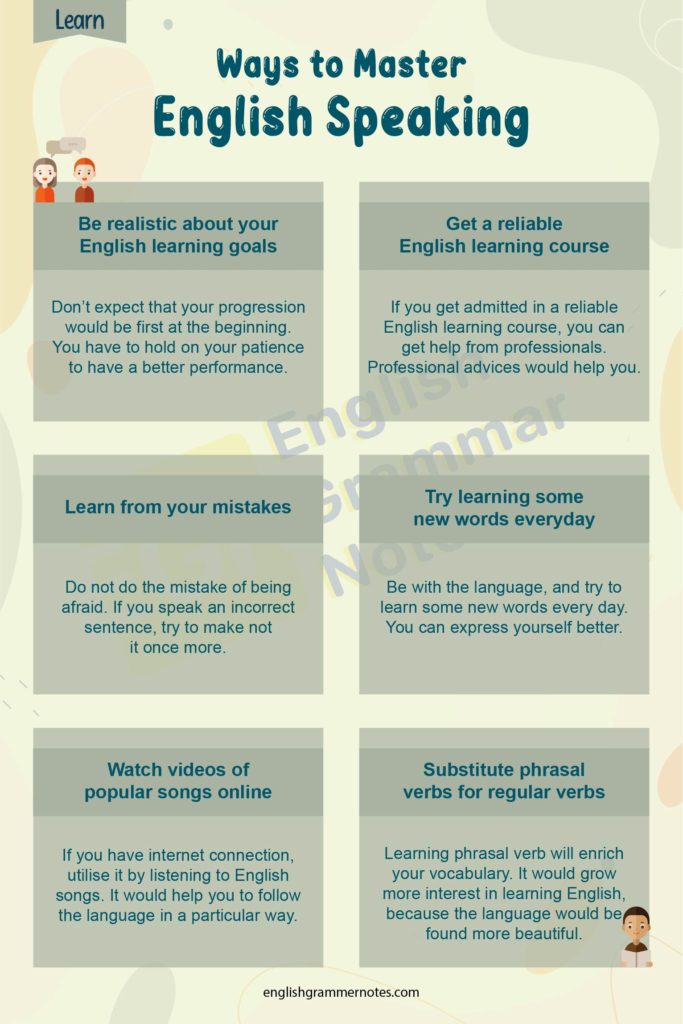 How To Speak English Fluently 