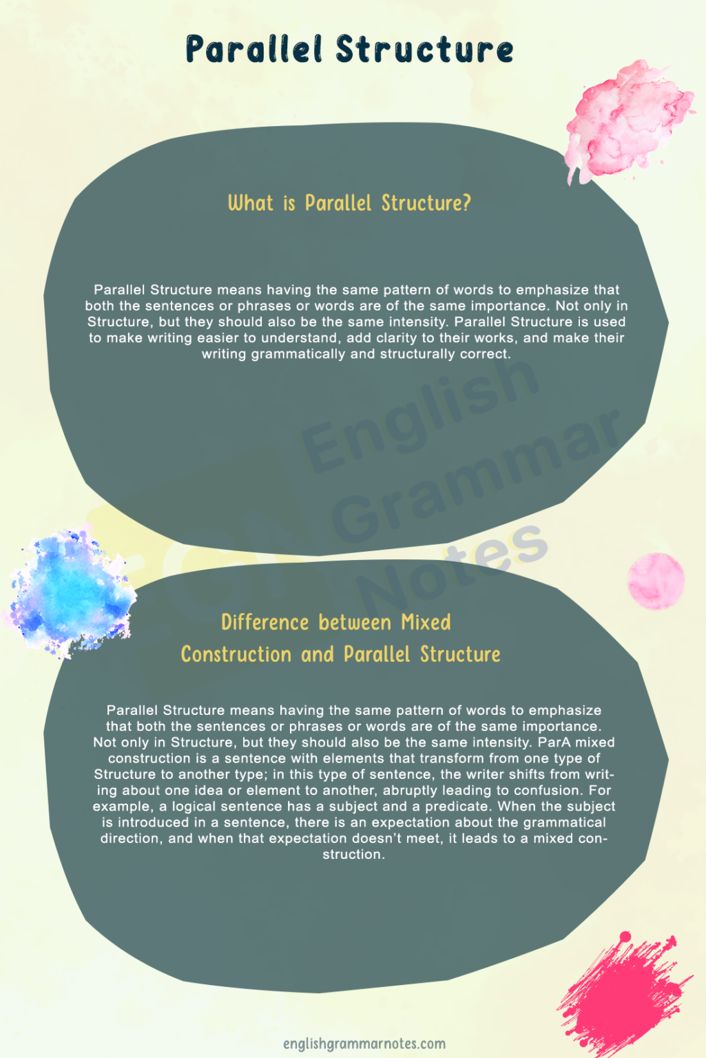 What Are The Parallel Structure Rules