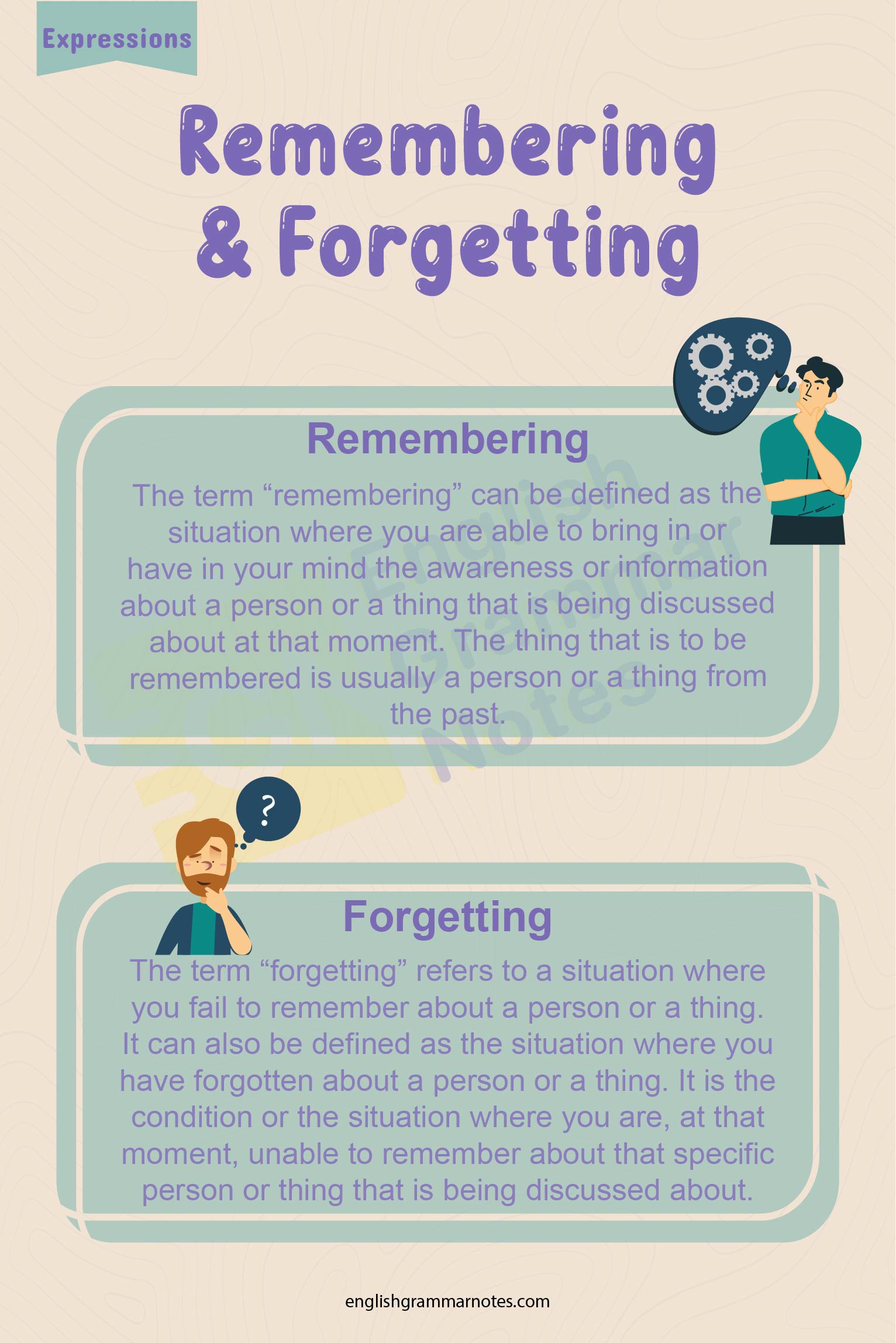 Remembering and Forgetting 1