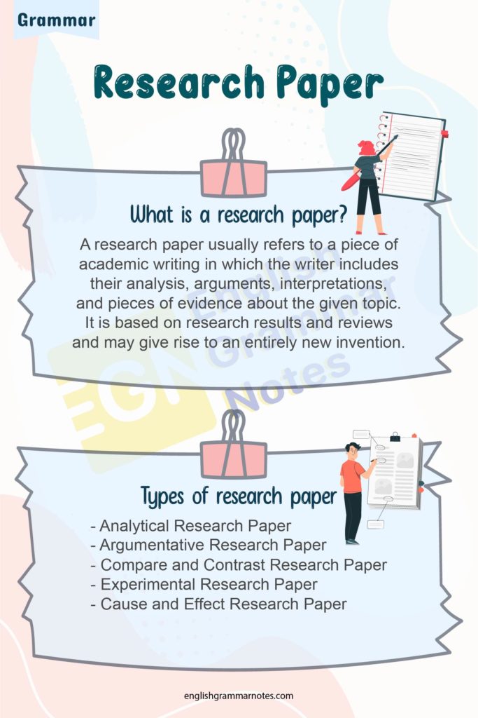 what to call a research paper