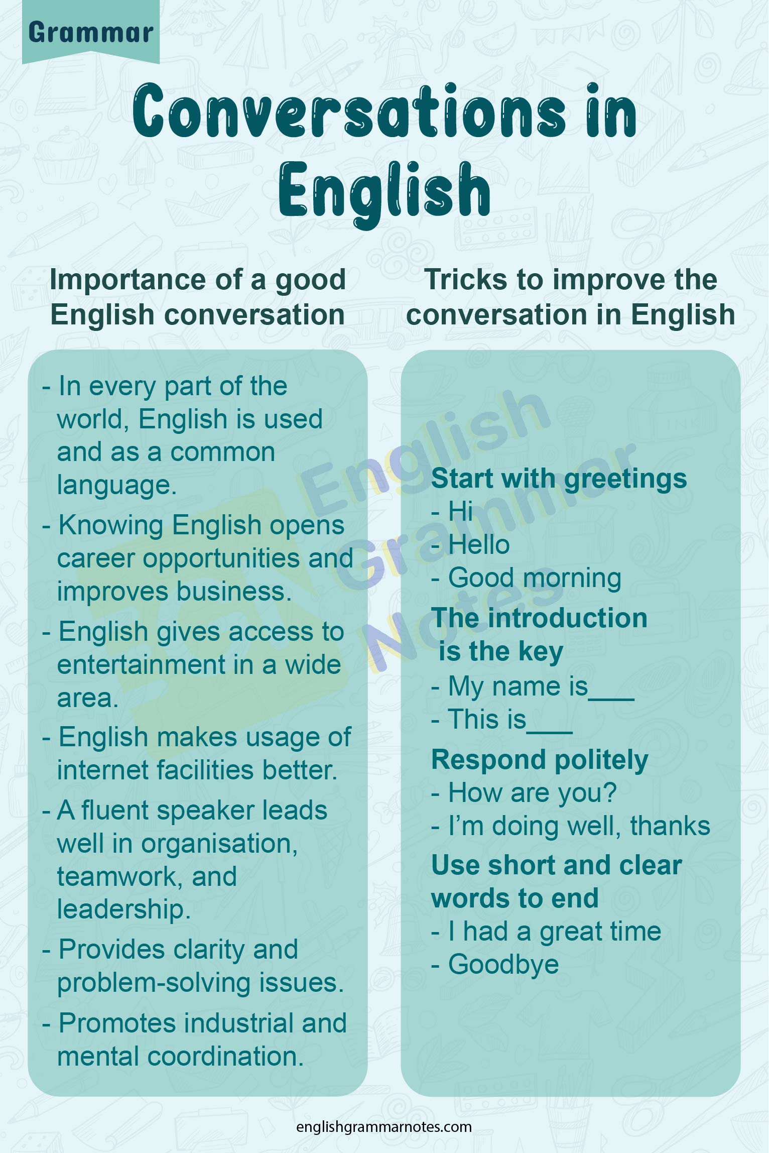 Useful Tips and Tools to Practice Conversations in English 1