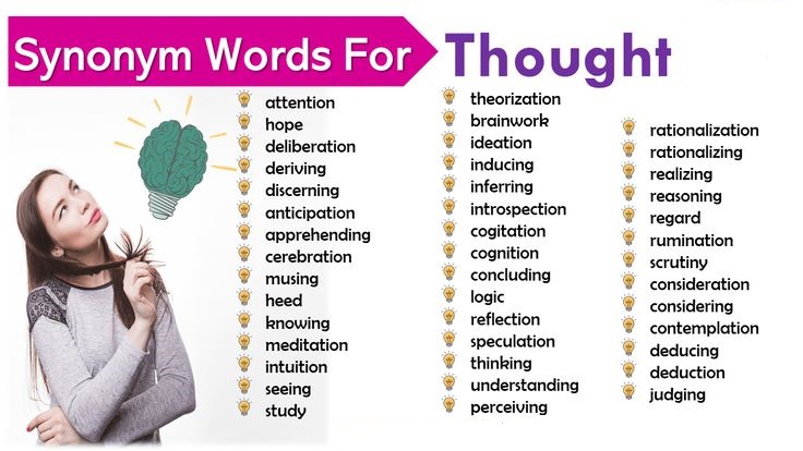 food for thought synonym