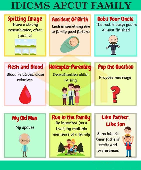 idioms about family