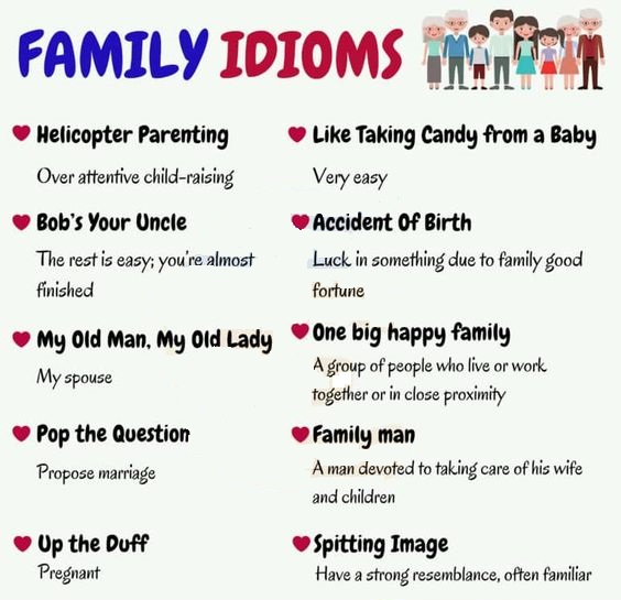 idioms family