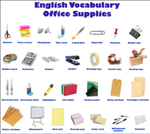 Stationery and Office Supplies Vocabulary | List of Office Supplies ...