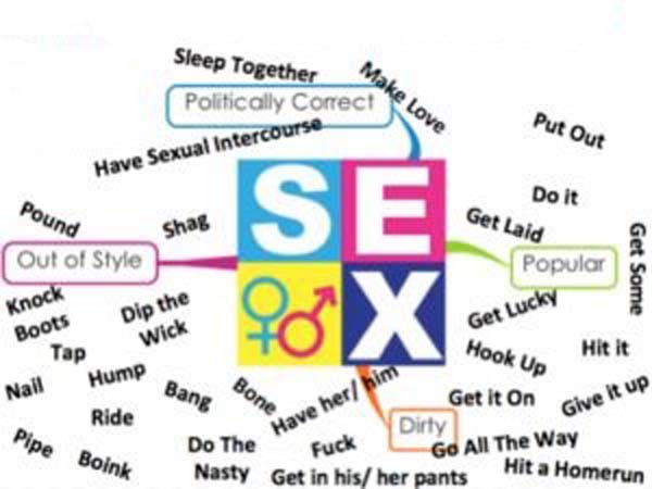sex idioms