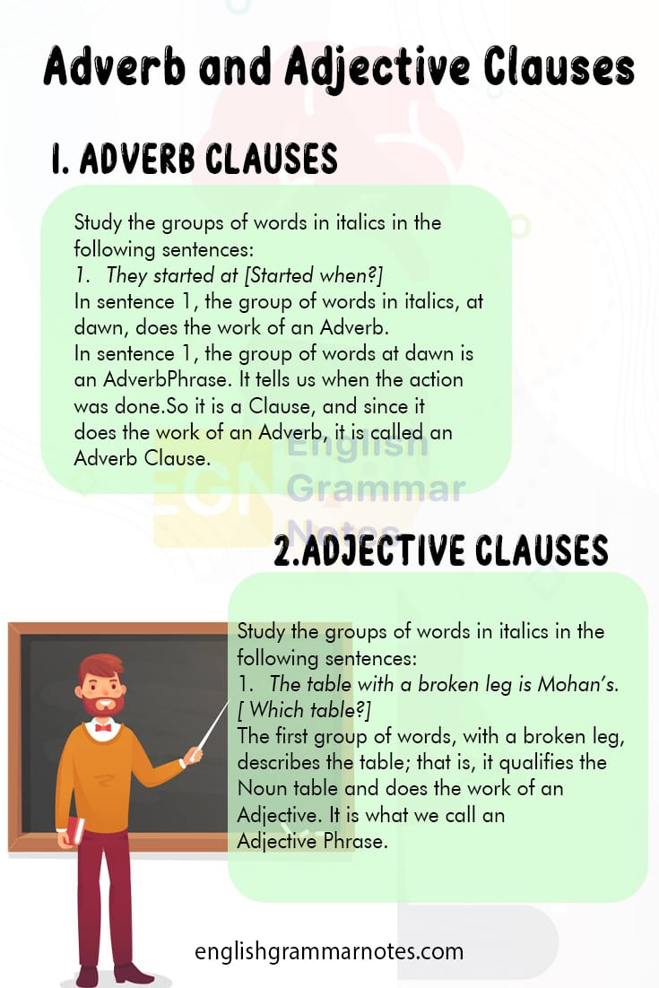 Adjective And Adverb Clauses Quizizz