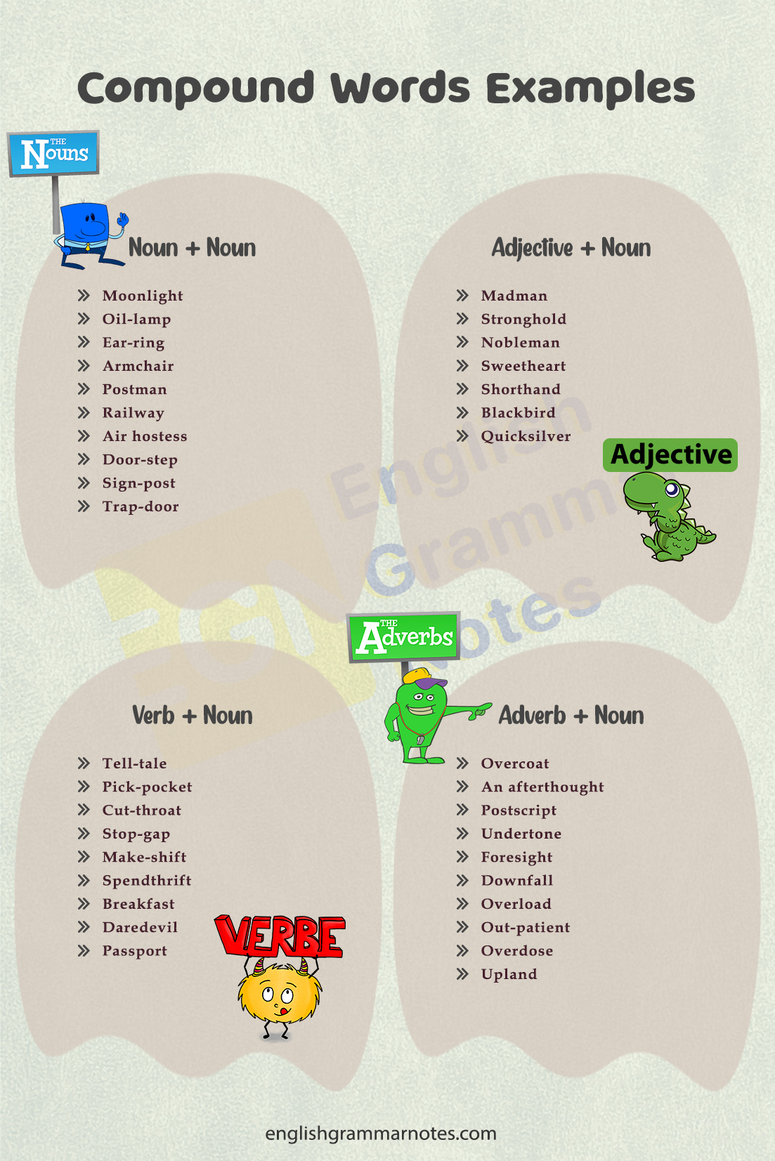 Compound Words Examples 1