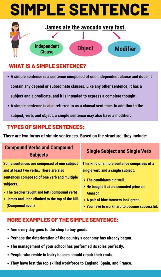 How To Combine Two Or More Simple Sentences Into A Single Simple 