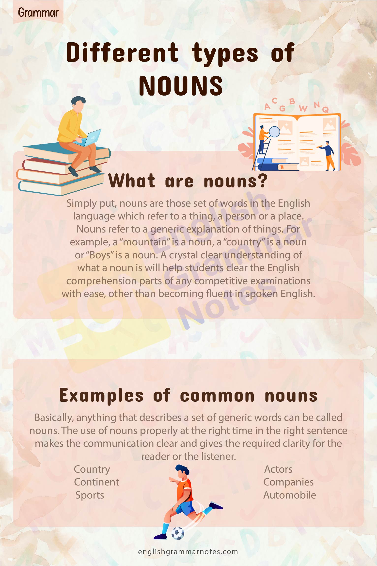 Nouns with Examples 1