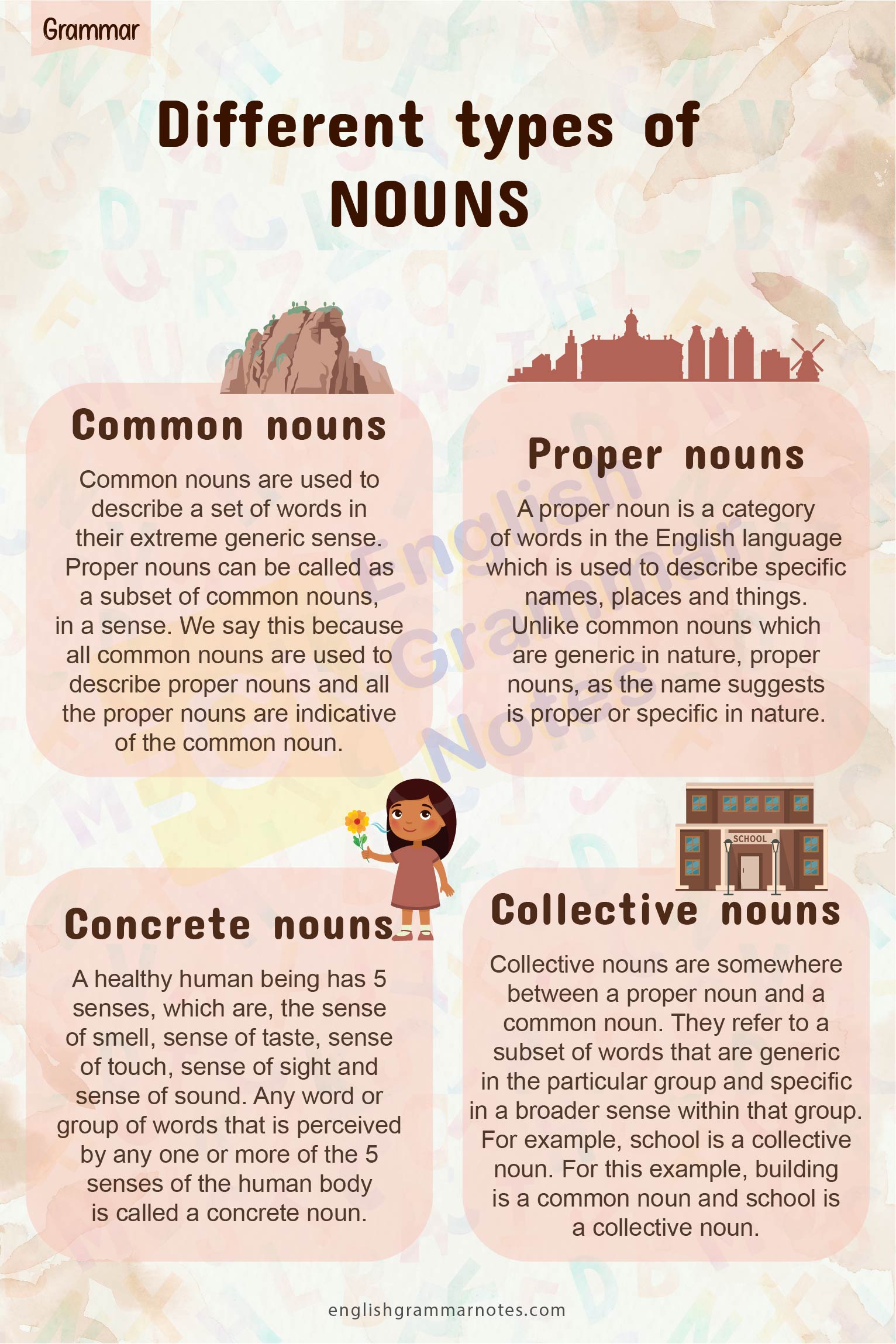 Nouns with Examples 2