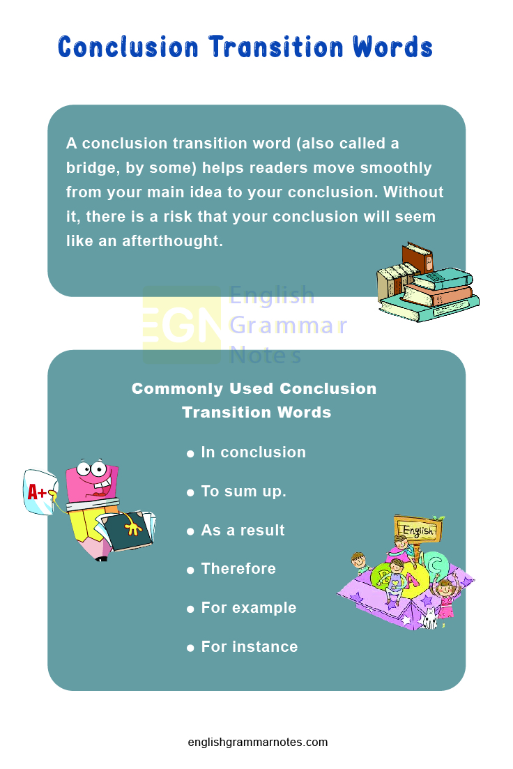 Conclusion Transition Words
