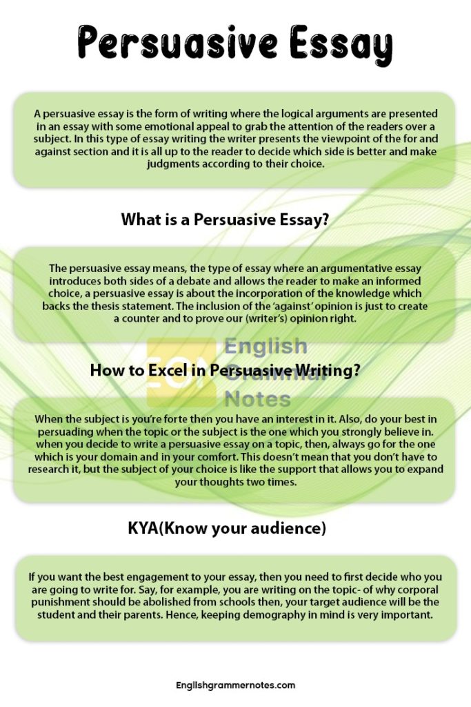 3 types of persuasive essay