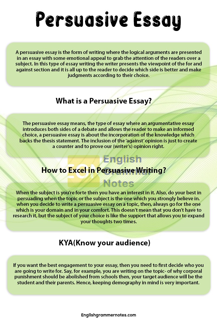 Persuasive Essay Definition Types Examples How To Write A 