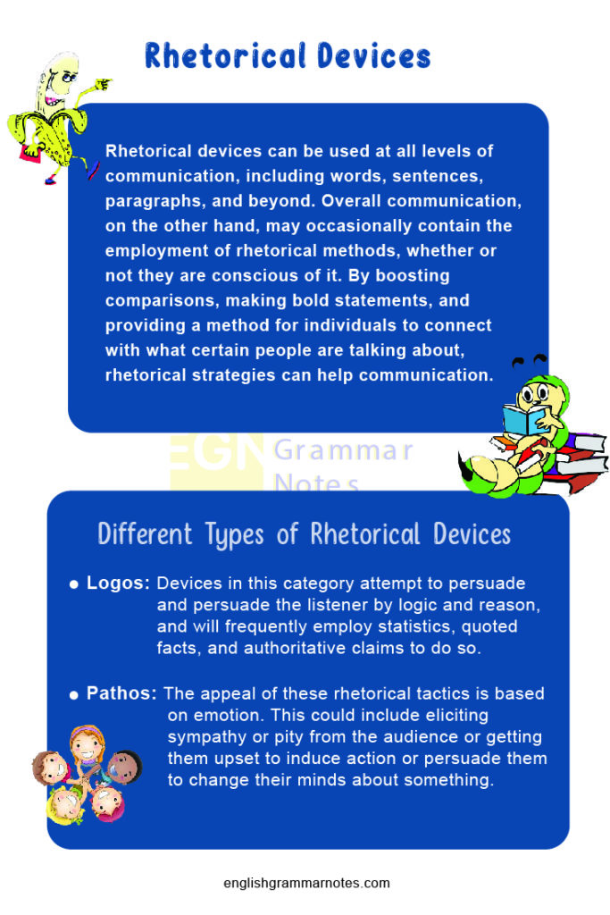 Common Rhetorical Devices List Definition, Meaning, Synonyms