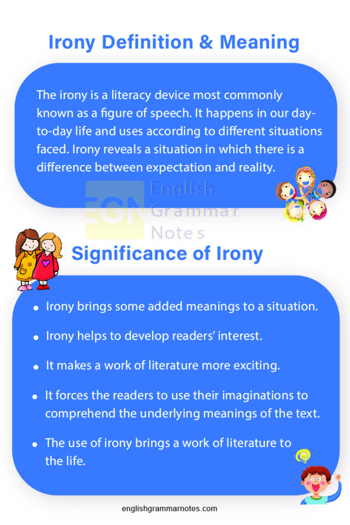 Irony Definition, Meaning, Types, Examples Significance of Irony in
