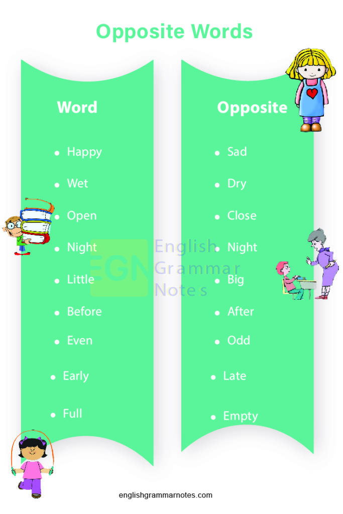 english-grammar-pdf-english-opposite-words-word-definitions-antonyms-opposites-student