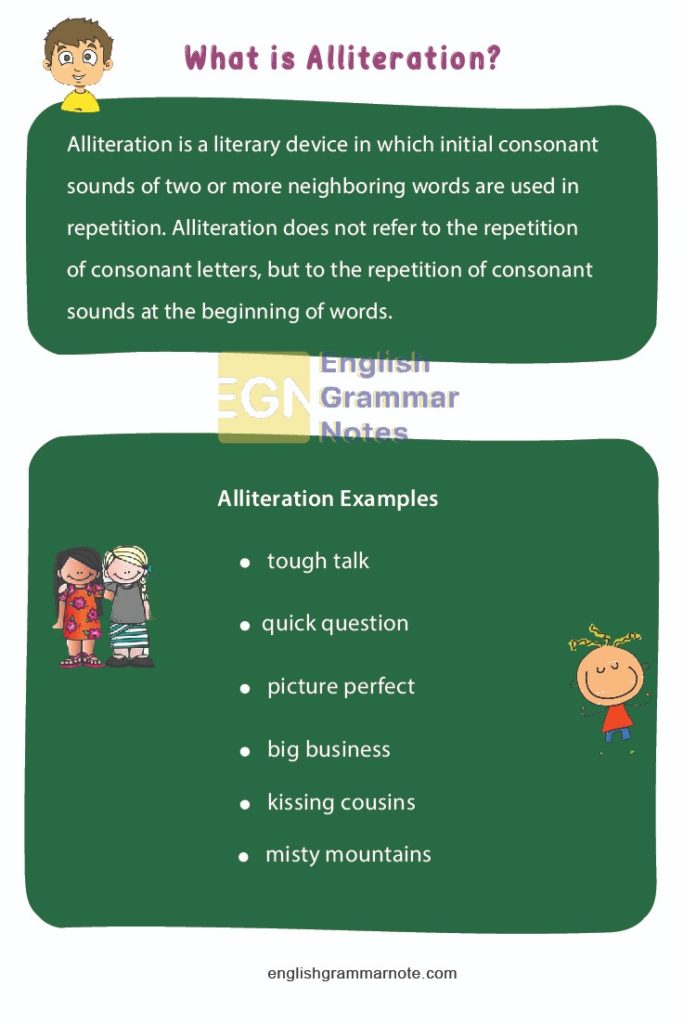 Alliteration Definition, Usage and Examples Significance of Alliteration in English English