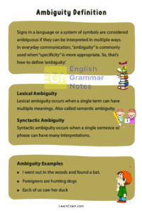 Ambiguity In Literature – Definition, Meaning And Synonyms | Ambiguous ...