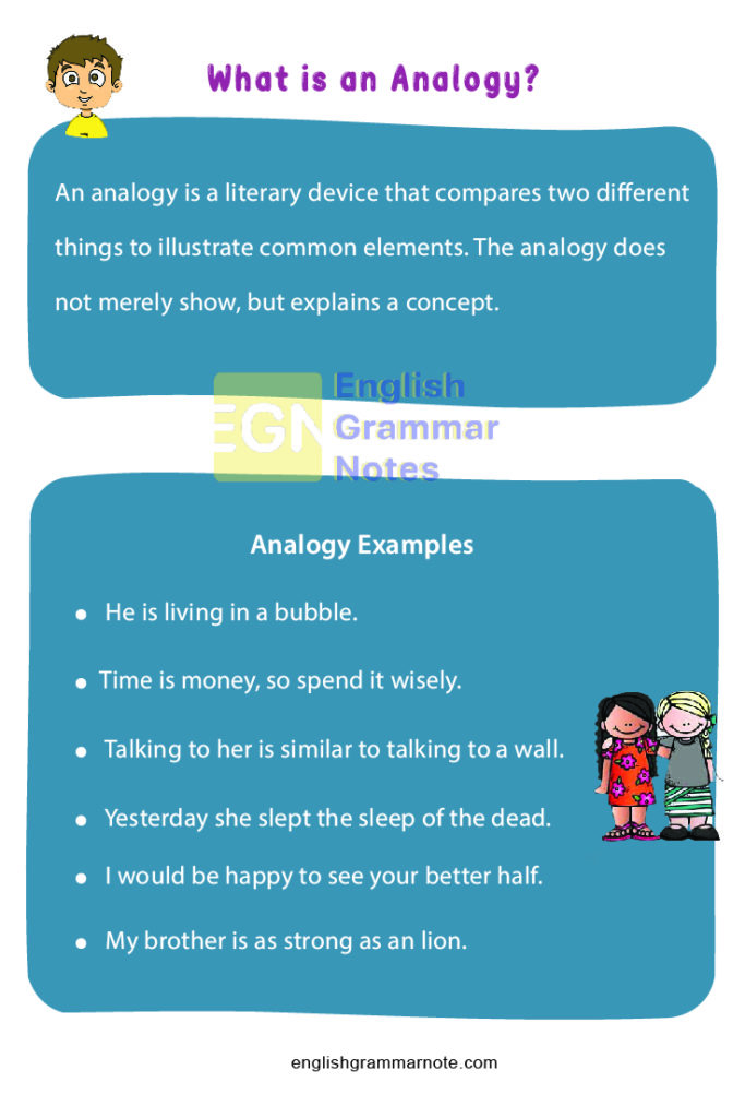 Analogy Definition, Meaning & Synonyms 100 Examples of the Word