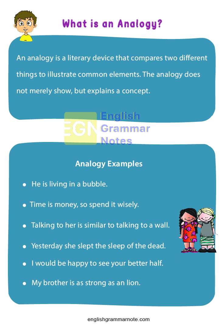 Analogy Definition Meaning Synonyms 100 Examples Of The Word Analogy English Grammar Notes