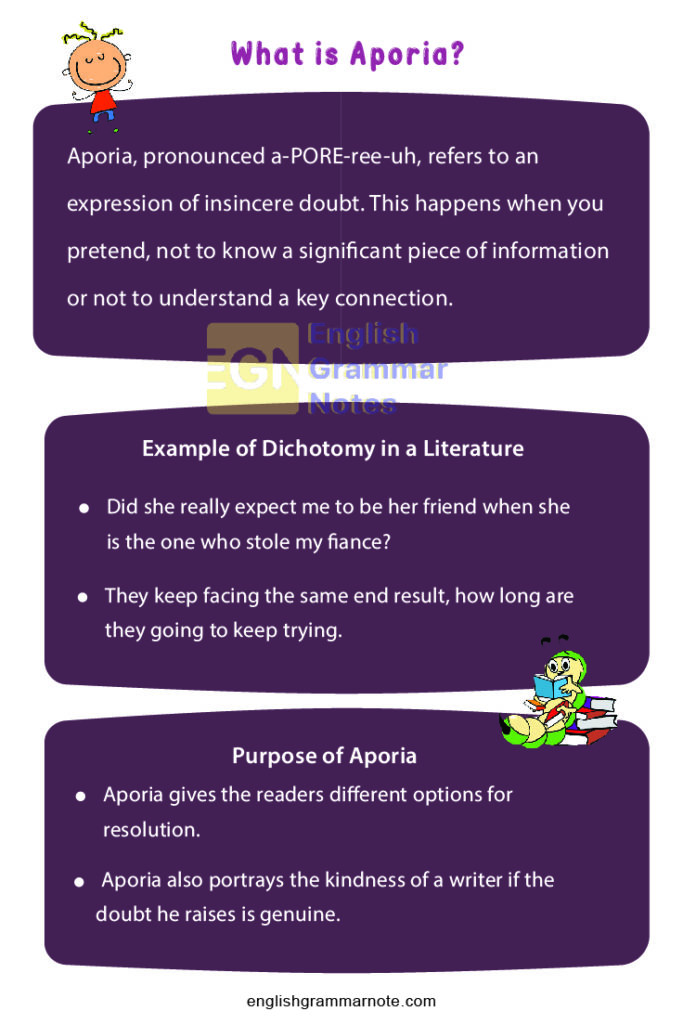 Aporia Definition Meaning Examples How Do You Use Aporia In A aporia-definition-meaning-examples-how-do-you-use-aporia-in-a