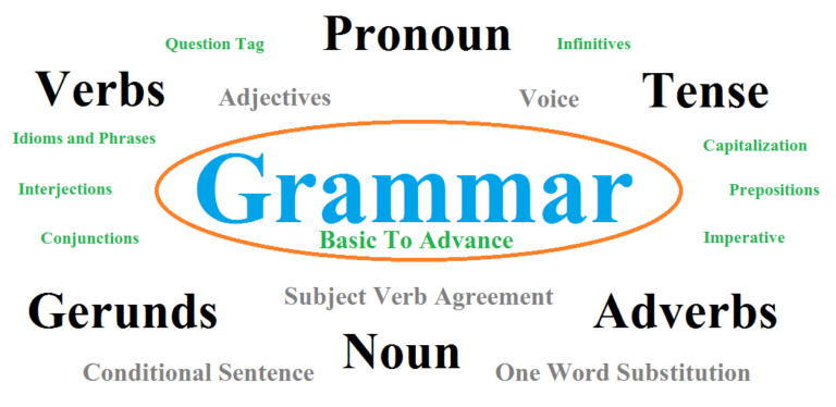 English Grammar