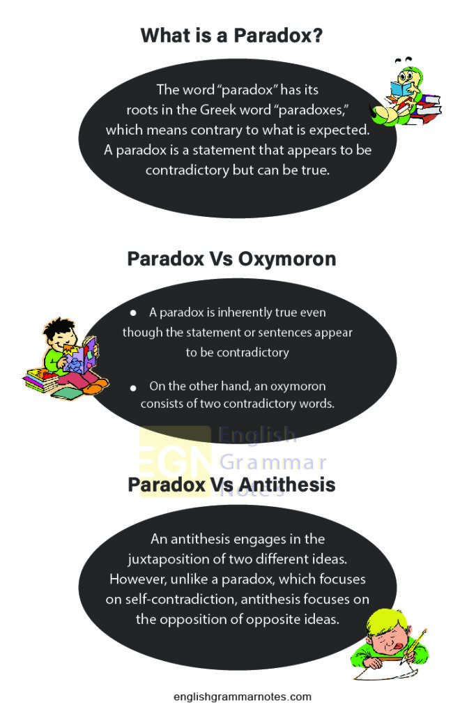 paradox-definition-meaning-and-examples-how-to-use-paradox-in-a