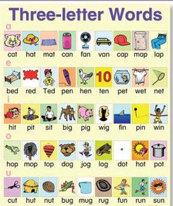 list of three letter words