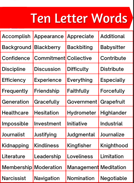 Ten Letter Words List Of Common 10 Letter Words Starts From A To Z 