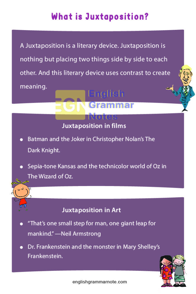 Juxtaposition Definition, Examples & Synonyms How to Pronounce