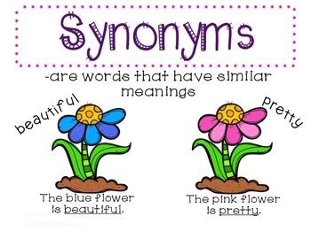 synonym for motif